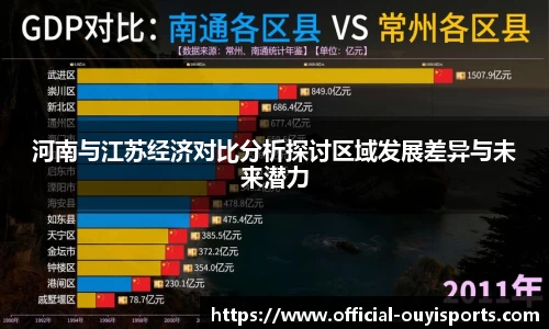 欧亿体育平台